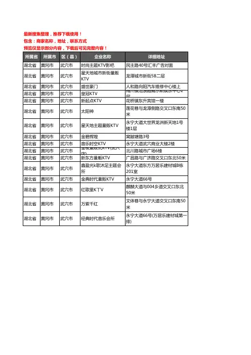 新版湖北省黄冈市武穴市KTV企业公司商家户名录单联系方式地址大全16家