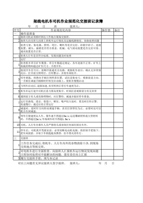 电机车司机作业规范化交接班记录簿