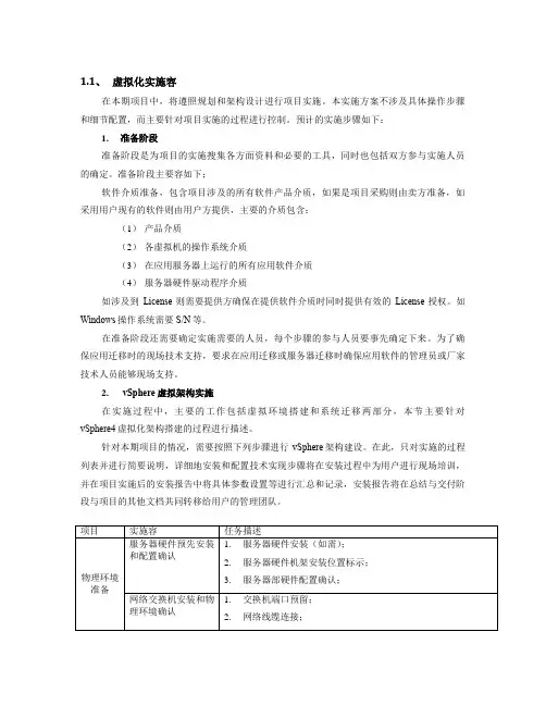 虚拟化实施计划方案