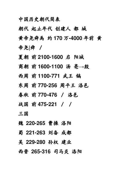 中国历史朝代简表