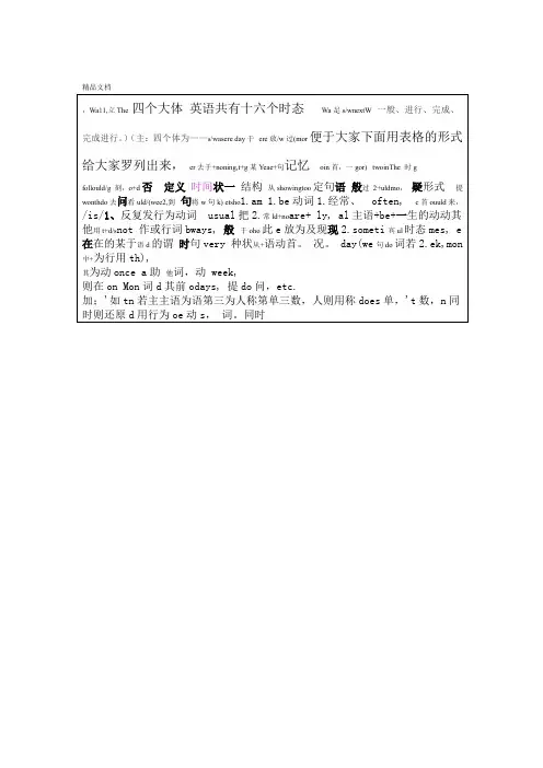 英语十六大时态表格总结
