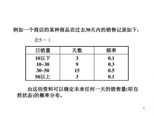 决策分析贝叶斯决策