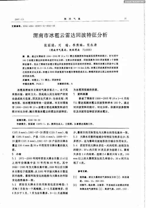 渭南市冰雹云雷达回波特征分析
