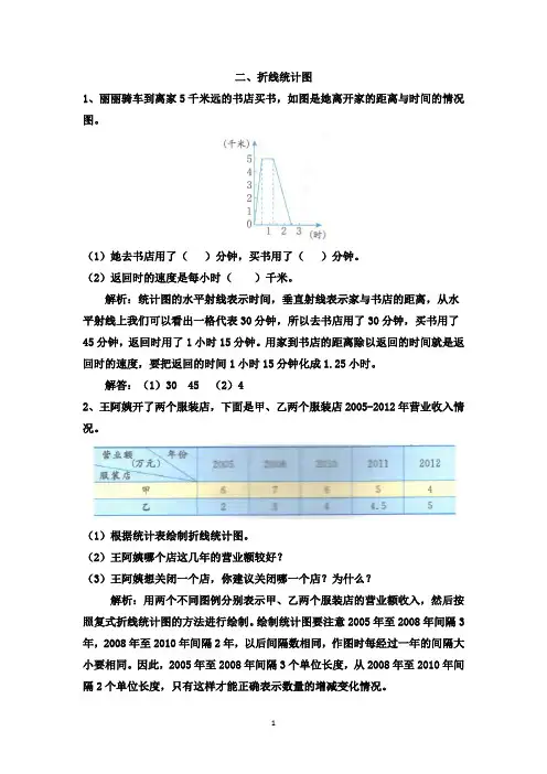 苏教版五年级下册数学培优题第2单元 折线统计图(有答案)