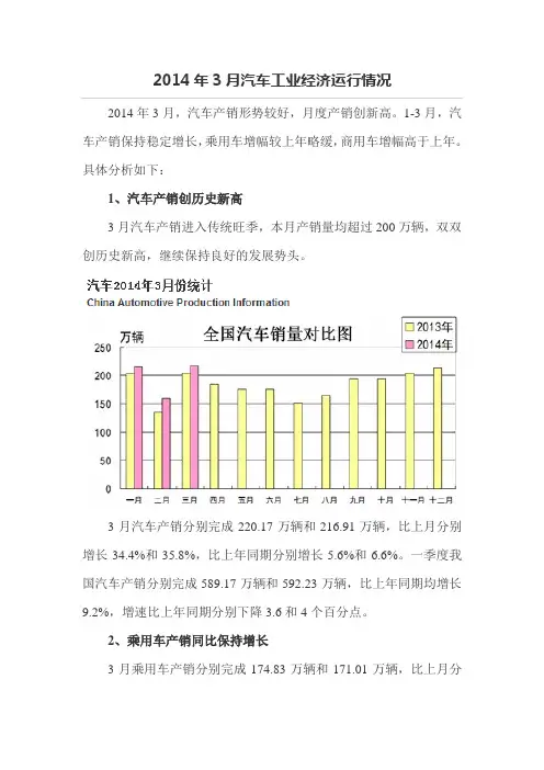 2014年3月汽车工业经济运行情况