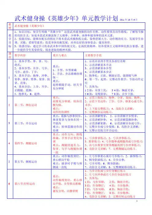 武术健身操单元教学计划