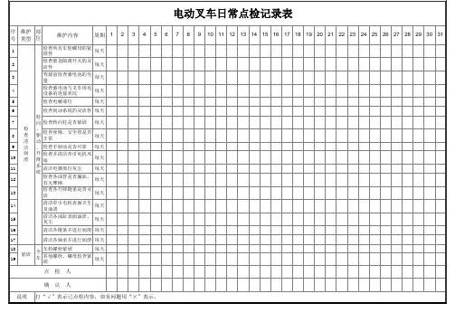 电动叉车日常点检检查记录表