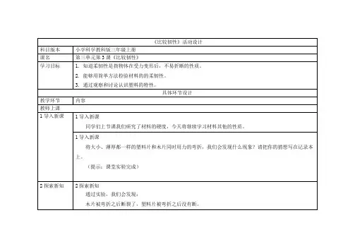 《比较韧性》活动设计