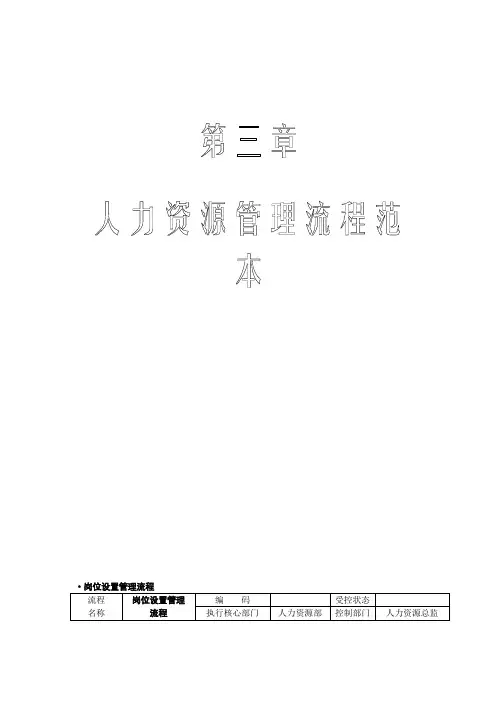 全套人力资源管理流程图-SOP