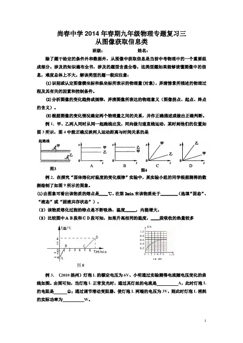 2014年中考物理专题复习图像类