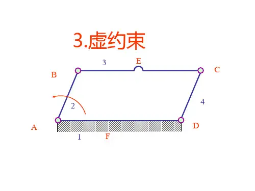 虚约束
