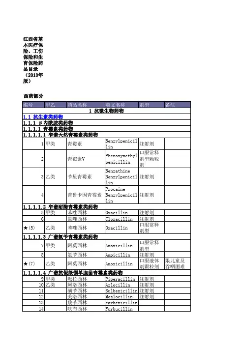 江西省基本医疗保险、工伤保险和生育保险药品目录(2010年版)西药
