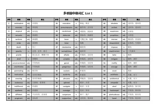 多邻国中级词汇