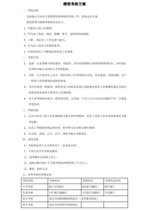 年、季度绩效考核方案