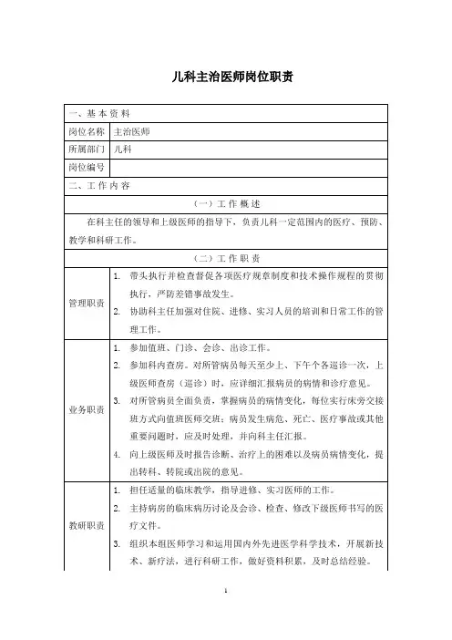 儿科主治医师岗位职责