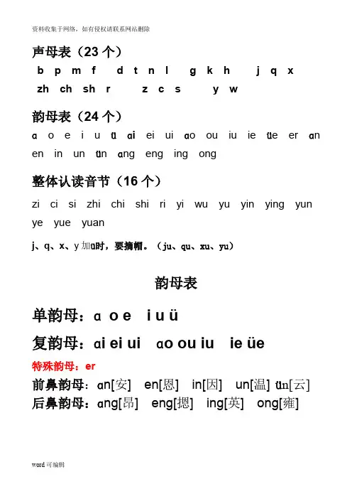一年级汉语拼音字母表教学教材