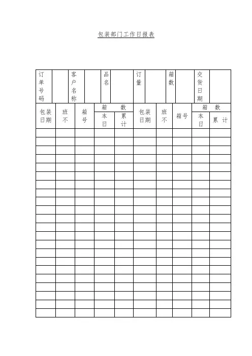 包装部门工作日统计报表