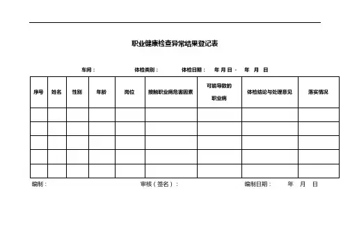 职业健康检查异常结果登记表