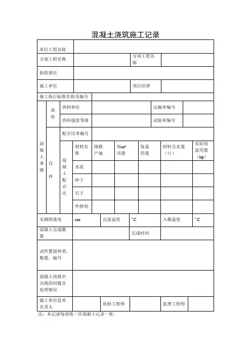 混凝土浇筑施工记录