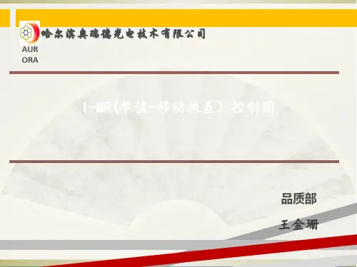 I-MR(单值-移动极差)控制图