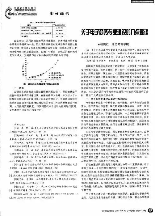 关于电子商务专业建设的几点建议
