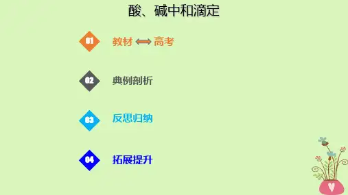 高考化学总复习第章水溶液中的离子平衡第讲水的电离和溶液的酸碱性酸碱中和滴定考点课件新人教