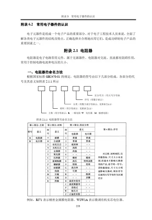 常用电子元件