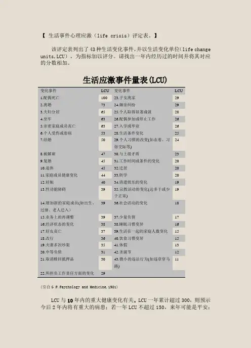 生活应激事件量表