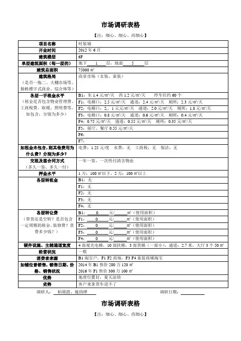 市场调研表格