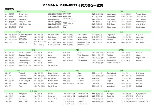 PSR-E313 中英文音色表