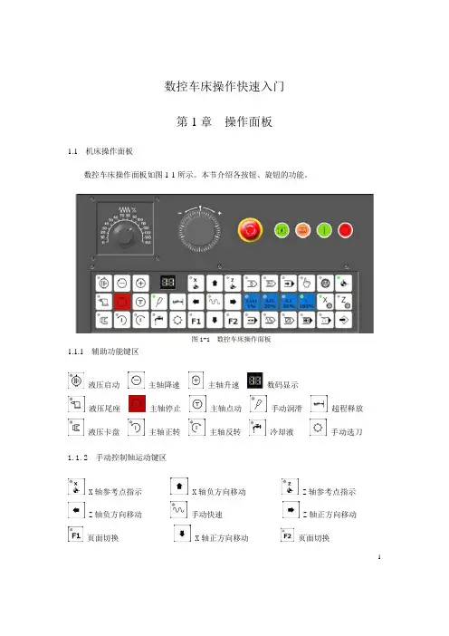 FANUC 车床操作说明