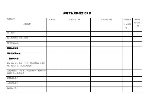 房建工程检查记录表