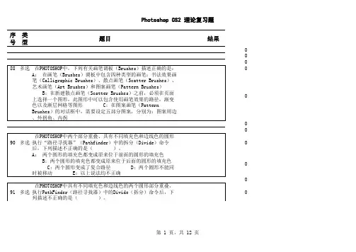 Photoshop  理论考试复习题自测