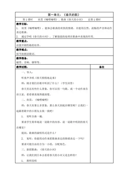 最新苏少音乐三年级下教案(全册)公开课教案集