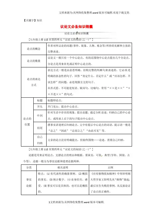 【知识】中考语文第三部分现代文阅读议论文必备知识锦囊