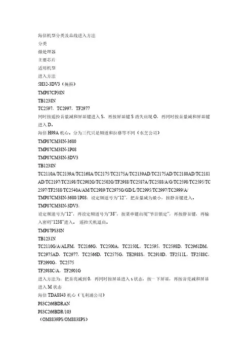 [VIP专享]海信机型分类及总线进入方法