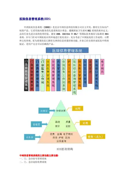 医院信息管理系统