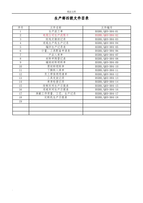 生产记录表格1