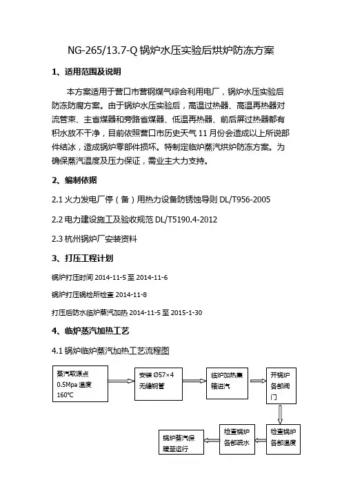 临炉加热方案