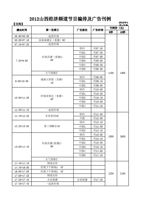 2012年山西电视台经济频道节目编排及广告价格刊例