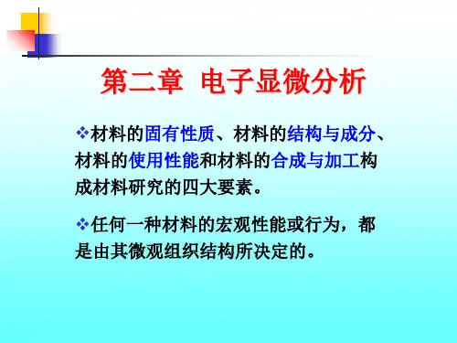 《电子显微分析》PPT课件