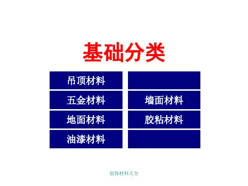 装饰材料大全【实用参考】