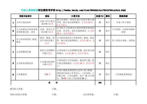 行政人事部——岗位绩效考核表 3