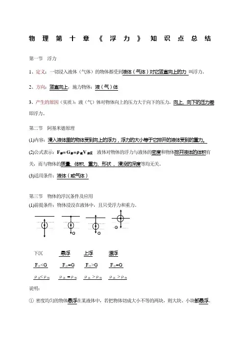 人教版八年级下册物理浮力知识点总结