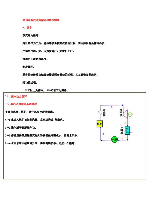 蒸汽动力循环和制冷循环
