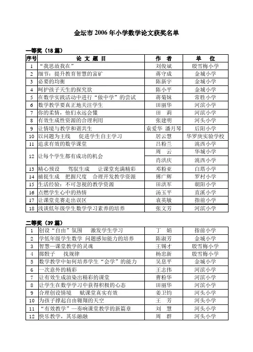 金坛市2006年小学数学论文获奖名单