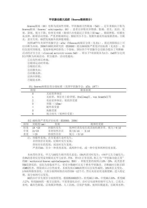 中国甲状腺疾病诊治指南(Graves眼病部分)