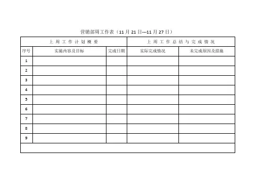 营销部周工作表(11月21日---11月27日)