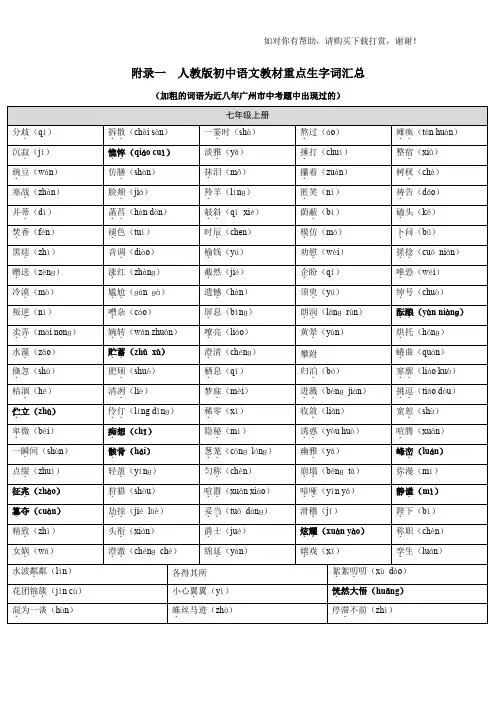 人教版初中语文教材重点生字词汇总.doc