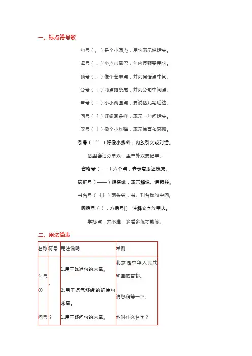 标点符号用法大全